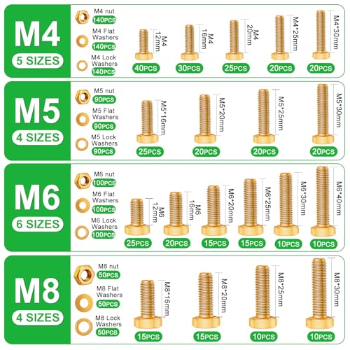 Twidec/1505PCS Metric Bolt Assortment M4/M5/M6/M8 Length 12-40mm Grade 8.8 - color: Golden 1505PCS M4 M5 M6 M8