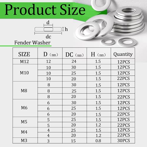 530Pcs Fender Washers for Screws and Bolts, 23 Sizes SAE & Metric Flat Assorted washers Kit,304 Stainless Steel Washers Set for Bolts (M3 M4 M5 M6 M8 M10 M12 6# 8# 10# 1/4 5/16 3/8 1/2) - size: Metric &SAE-530PCS, style: Flat Washers