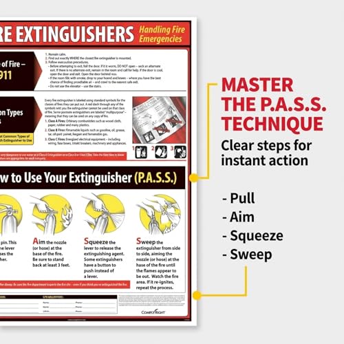 ComplyRight Fire Extinguisher Poster, 18" x 24", Safety Signs for Workplace - color: Fire Extinguisher Poster