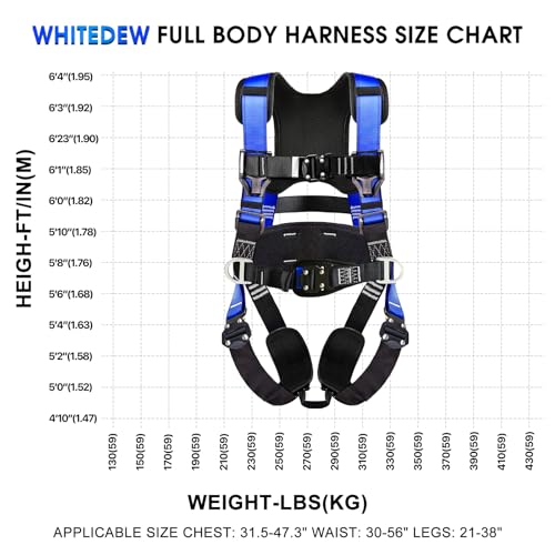 Fall Protection Premium Safety Harness with Shock Absorbing Lanyard, Vented & Padded Shoulder, Legs & Back - Upgrade 4 Quick Buckles (Blue) - color: Blue