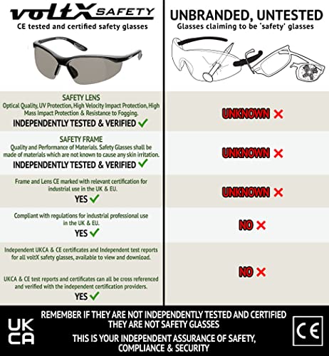 voltX CONSTRUCTOR Smoke Full Lens Reading Safety Glasses +2.0 Dioptre - color: Smoke, size: +2.0 Dioptre