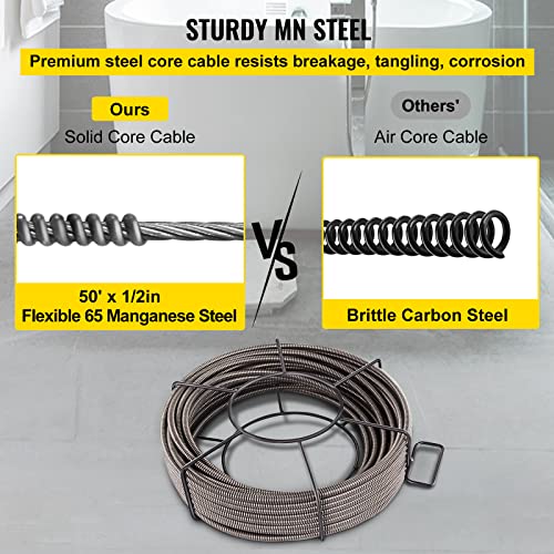 VEVOR Drain Cleaning Cable 50ft x 1/2 inch Solid Core Cable Sewer Cable, Drain Auger Cable Cleaner, Snake Clog Pipe Drain Cleaning Cable W/Four Shapes of Cutters - style: 50Ft x 1/2Inch