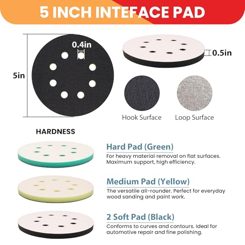 5 Inch Replacement Sander Pad Compatible with Craftsman Ridgid Ryobi 35 PCS