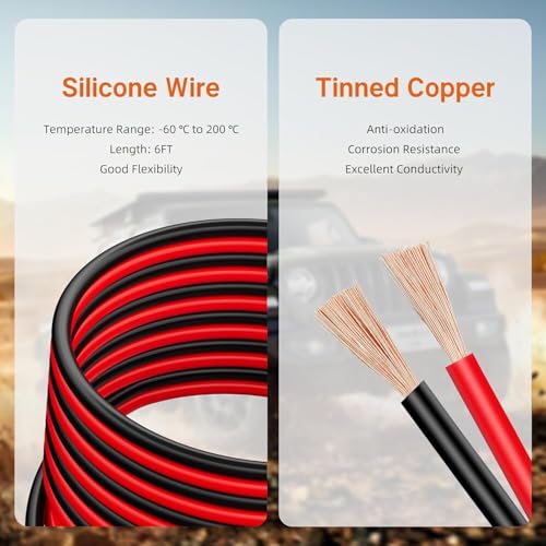 Jumper Cable Clamps Kit for Bosch 18V GBA Series Battery Jumper Starter Automotive Booster Cables 6Ft 12AWG Power Tool Line for Car Riding Mower Motorcycle