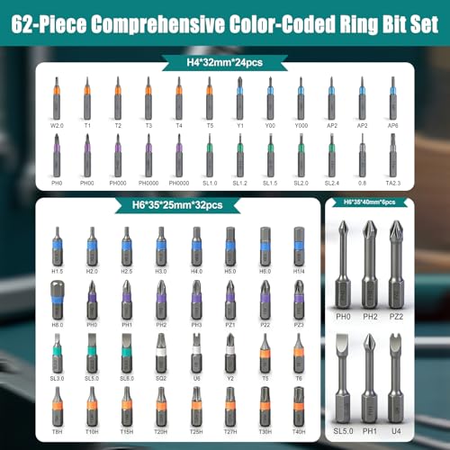 66 in 1 Ratchet Screwdriver Set, Magnetic Screwdriver Set with S2 Steel Bits and Storage Case, Detachable Ratchet Handle for Furniture Assembly Electronics Bicycle Computer PC Repair and DIY Projects