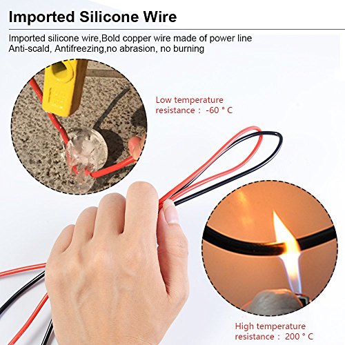 HANDSKIT 22-in-1 Multimeter Test Leads, Back Probe Kit with Alligator Clips