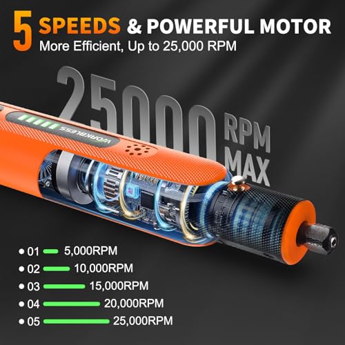 8V Cordless Rotary Tool Kit W/ 103pcs Accessories,5-Speed,USB-C