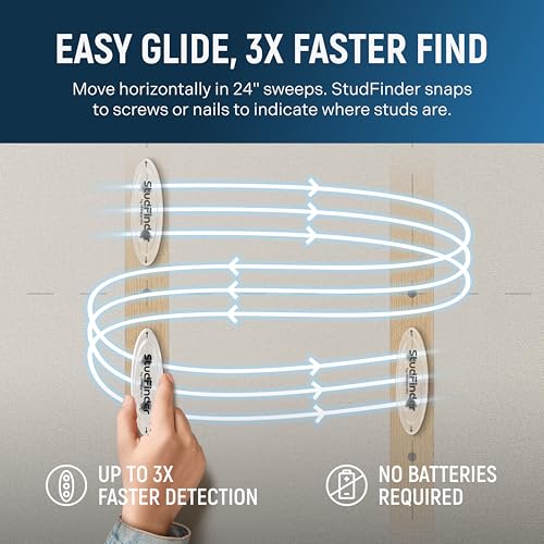 Powerful Magnetic Stud Finder PRO (Upgraded Version) Reinforced with 3 Neodymium Magnets - No-Battery Stud Detector - Deep Detection of Wood & Metal Studs in Drywall (Not for Plaster Walls) | 2 Pack