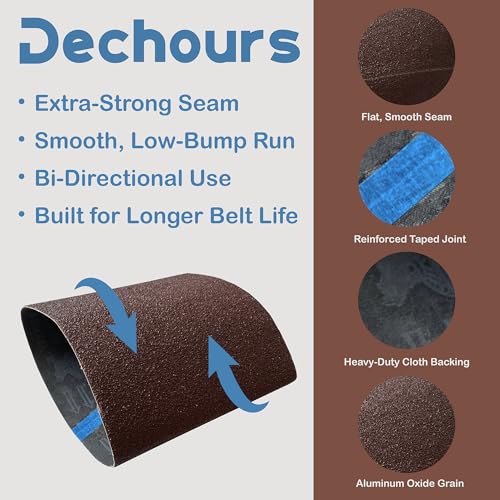 8" x 19" Sanding Belts, 10 Pack Assorted 40/60/80/100/120 Grit with Cleaning Stick – Aluminum Oxide Drum Sander Sandpaper for EZ-8, Hardwood Floor Refinishing & Wood Surface Prep