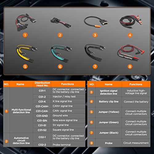 AUTOOL Multimeter Oscilloscope Automotive TRMS Digital Multimeter and Oscilloscope Kit 1000V 20A, with Test K line & CAN Bus Signal, Sensor Signal, Relay Test, Ignition Pulse Signal Test