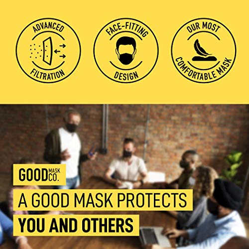 Good Mask Co. Good Comfort KN95, Disposable KN95, Folding, Comfortable, Bulk Face Masks (25 Pack of Masks, White) - color: Adult - 25pk - White