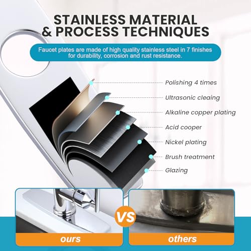 ARCORA 10.2 Inch Faucet Plate Sink Hole Cover Escutcheon - color: Chrome