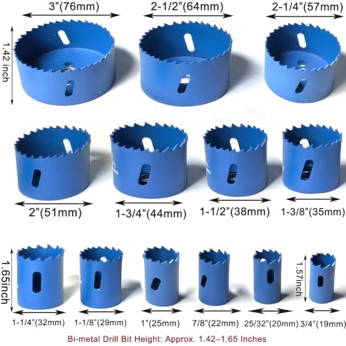 Bi-Metal Hole Saw Kit Set 3/4" to 3" HSS Hole Saw Drill Bits for Wood Boards Soft Metal Sheet PVC Fiberboard Plastic Drywall 17PCS