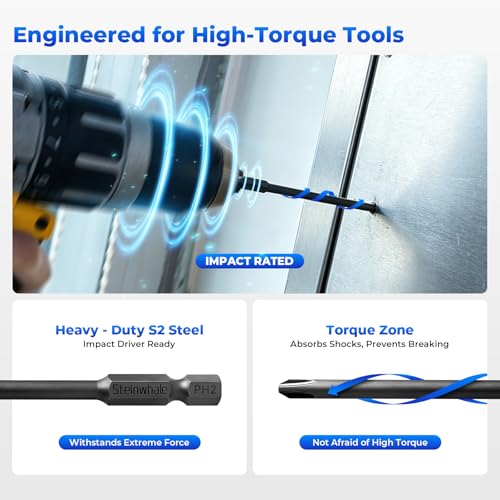 Impact Rated Screwdriver Bit Set, 4" Extended Long Magnetic Power Bits, Premium S2 Steel, Shock-Absorbing Design, 1/4" Hex Shank for Power Drill & Impact Driver (4 Inch PH+SL+PZ) - size: 4 Inch PH+SL+PZ