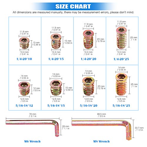 Glarks 50Pcs 1/4"-20x25mm Threaded Inserts Nuts Zinc Plated Carbon Steel Hex Socket Drive Furniture Flanged Screw-in Nut with M6 Hex Wrench for Wood Furniture (1/4"-20 x 25mm) - size: 1/4"-20 x 25mm