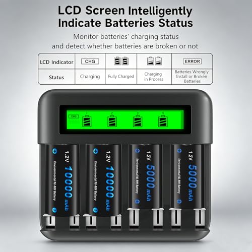 CITYORK 4 Pack 10000mAh Rechargeable D Batteries with Charger, 8 Bay LCD Universal Battery Charger for 1.2V AA AAA C D Ni-MH/Ni-CD Rechargeable Batteries, USB Quick Charge