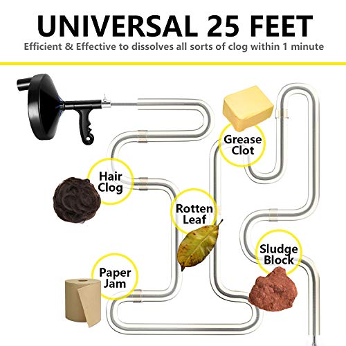 Drain Auger 25 Ft with Gloves, Heavy Duty Plumbing Snake Drain Clog Remover