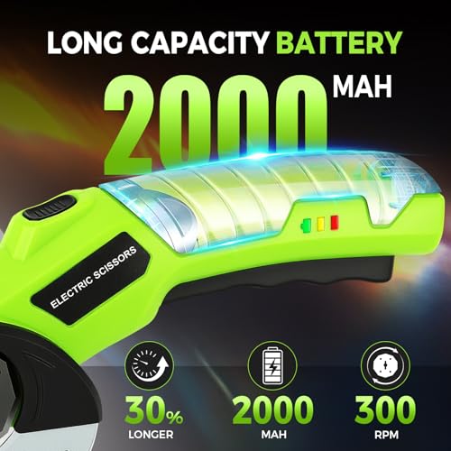 Electric Cardboard Cutter, 4V Cordless Electric Scissors with 2000mAh Battery & LED Light, Rotary Box Cutter Tool with Safety Lock & Replacement Blade for Cardboard & Fabric