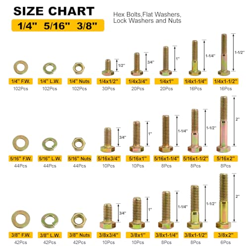 FMhotu 752Pcs Nuts and Bolts Assortment Kit, 15 Sizes Includes 1/4-20 5/16-18 3/8-16, SAE Grade 5 Alloy Steel Hex Cap Screws Nuts Washers with Wrenches Assortment Kit THLSTZ536pcs - size: 752pcs 1/4-20 5/16-18 3/8-16
