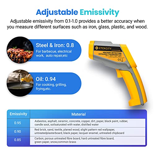 Etekcity Dual Laser Infrared Thermometer Temperature Gun, -58°F ~1022°F - color: Yellow 2 Laser, style: Advanced