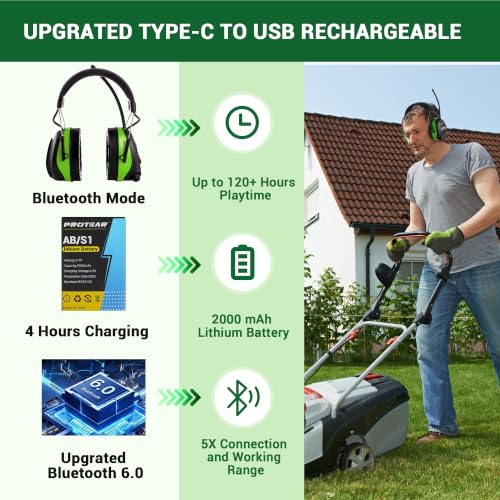 Bluetooth 6.0 AM FM Radio Headphone,Earmuff for Mowing,Construction - color: Green
