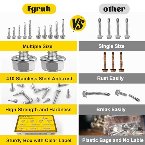 460Pcs #8#10 Hex Washer Head Self Tapping Sheet Metal Screws Kit - size: 460pcs #8#10 Silver
