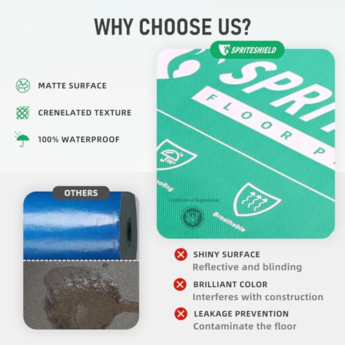 39" x 100' Heavy-Duty Temporary Floor Protection for Construction & Renovation, Green, Surface Protection Film for Hardwood Floors, Tile&Hard Paint Protection. (S-180G 39" x 100')
