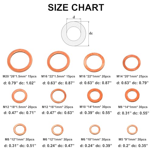 MuHize Copper Washers Kit 300PCS 12 Sizes