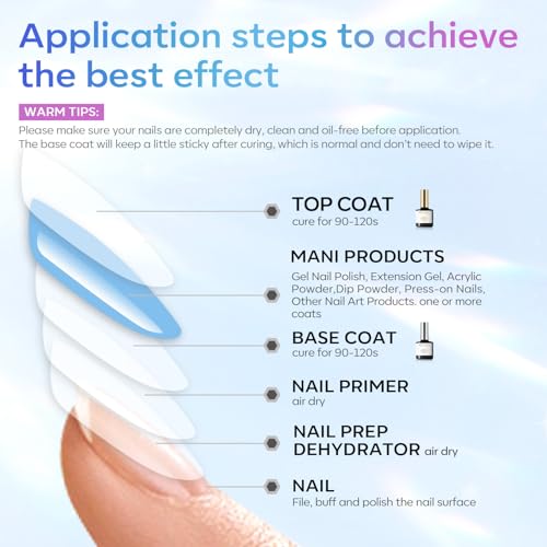 modelones Gel Top Base Coat Set 15ml 2026 Upgrade No Wipe Super Shine - color: Base Top Coat Set Clear