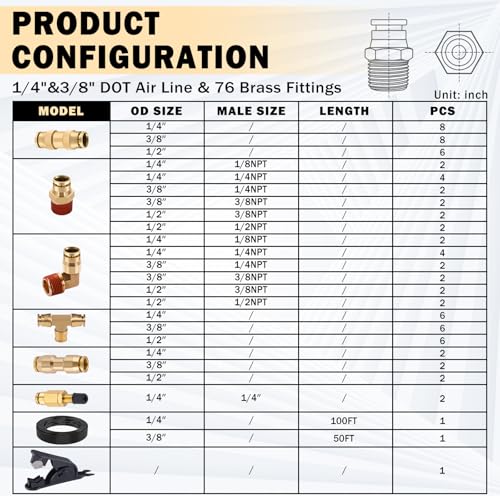 CheeMuii 76 Pcs Brass DOT Air Line Fittings with 1/4" & 3/8" DOT Air Hoses - size: 2ROLL-80PCS-BLACK