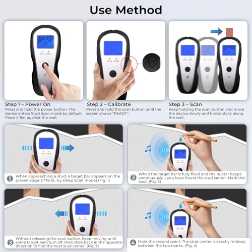 Stud Finder Wall Scanner, Electronic Stud Sensor Detector with LCD Display & Deep Scan, Beam Finders for Center & Edge of Wood, Metal,Live AC Wire,Metal Studs,Joist,Metal Pipe,Drywall Framing