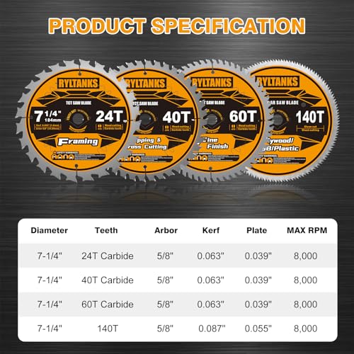 7-1/4 Inch Circular Saw Blade, 5/8” Arbor,24T for Framing&40T for Ripping and Cross Wood Cutting &60T for Fine Finish&140T for Plywood/OSB/Plastic, 4-Pack
