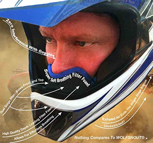 Allsport Dust Mask (Yellow)