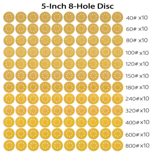 110PCS 5 Inch Sanding Discs Random Orbit Sander Premium Sandpaper - style: Advanced Aluminum Oxide