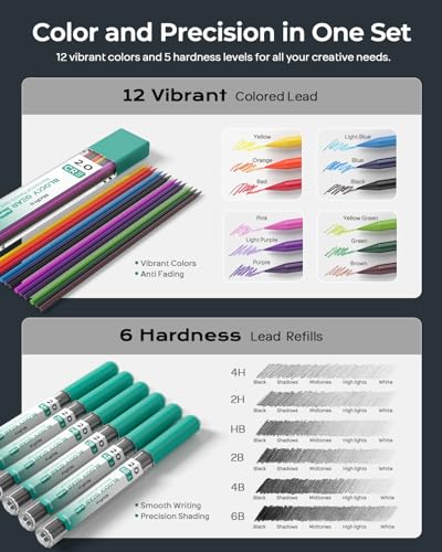 Nicpro 3 Pack Blocky Gear 2.0 mm Metal Mechanical Pencils Set with Case - style: 2.0mm