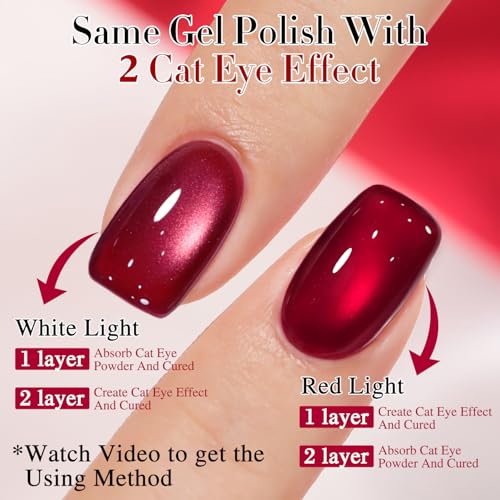Double Rhythm Jelly Glass Cat Eye Gel Polish with Magnet 15ML Holographic Glitter Shimmer Translucent Sheer Color Magnetic Nail Polish Salon DIY at Home (Red-MC1116) - color: Glass Red