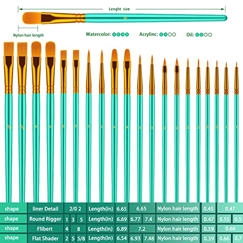 Artstorys Paint Brushes Set, 20 Pcs Acrylic Oil Watercolor Painting Brushes - color: Green