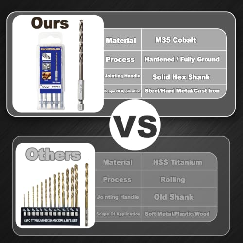 5/32 Drill Bits for Metal and Hard Steel(10Pcs),M35 Cobalt Impact Drill Bit Set with Quick Change Hex Shank,with Storage Case - size: 5/32(10pcs)