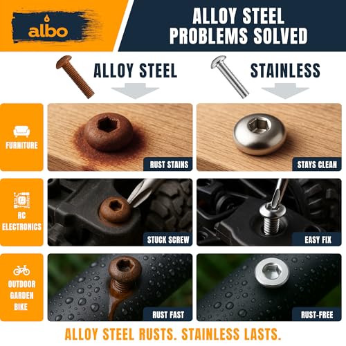 ALBO 2000 Pcs M2-M5 Button Head Socket Screw Kit, 304 Stainless Steel - style: Set 2000 Button Head