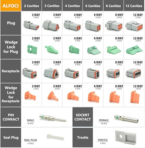 205 PCS Deutsch Connector Kit, DT 2 3 4 6 8 12 Pin Connectors, IP67 Waterproof Electrical Connectors Plug with 70 Pairs Size 16 Solid Contacts for Car Truck Boat, 205 PCS(Solid Contacts) - size: DT Series 205 PCS