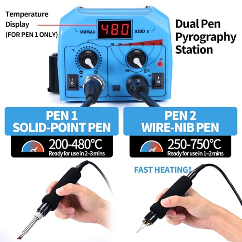 YIHUA 939D-II Pyrography Pen Wood Burning Kit Station 2-in-1 Solid-Point 200~480°C (with Temp Display)/Wire-Nib 250~750°C with 20 Nibs, Solid Points, 1 Stable Pen Holder, 2 Scrap Wood (Blue) - color: Blue