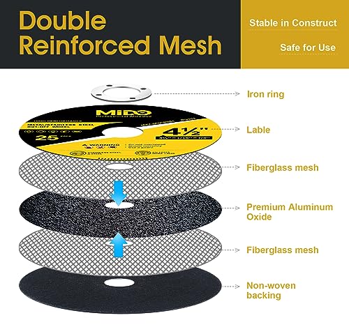 4 1/2 Inch Silver Aluminum Oxide Fine Grit 60 Cut Off Wheels, 25 PCS for Angle Grinder, 4.5 x 1/16 x 7/8 Inch - style: 25PCS 4.5Inch Cut Off Wheels