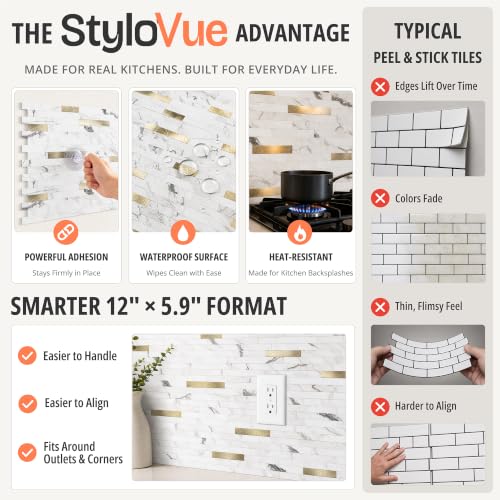 StyloVue 20 Sheets Peel and Stick Backsplash for Kitchen, Volakas White Marble Look with Gold Metal, Stick on Tile for Kitchen Backsplash, RV, Fireplace - color: Volakas White Marble