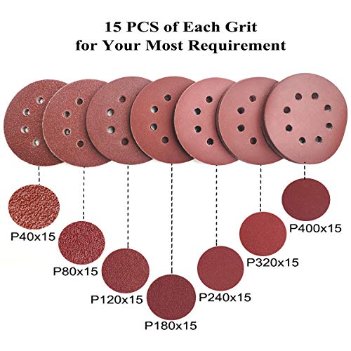 5-Inch 8-Hole Hook & Loop Sanding Discs 40-400 Mixed Grits, 105-Pack - style: 40-400 Grit,105-Pack