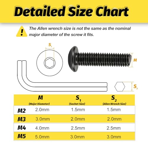 KADRICK M2-M5 Metric Screw Assortment,2000PCS Hex Socket Button Head - size: M2-M5 2000Pcs