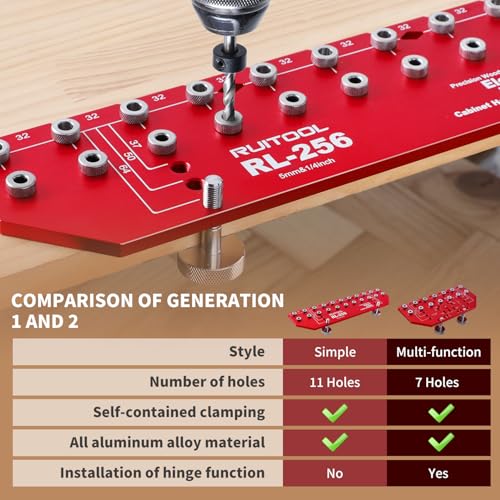 RUITOOL Shelf Pin Jig, 11-Hole Aluminum Shelf Hole Jig with Built-in Clamp - style: 11 Holes