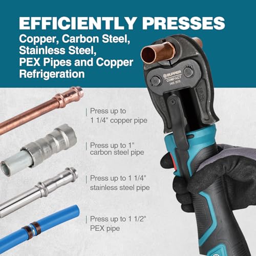 ZUPPER Compact Press Tool Kit for 1/2", 3/4", 1" Copper Pipes - style: MP-2430 (kit with 3 VUS Copper Press Jaws 1/2", 3/4", 1")