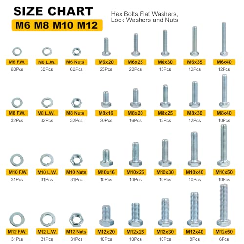 FMhotu 710Pcs Nuts and Bolts Assortment Kit, Metric Grade 10.9 Hex Bolts Nuts Washers Set, M6 M8 M10 M12, 21 Sizes, Comes with 1 Y-Wrench and 4 Bits - size: 710pcs M6 M8 M10 M12