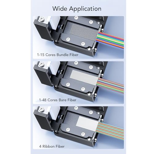 Asixxsix Handheld Fiber Optic Thermal Stripper for Ribbon or Fiber, Rechargeable Auto Heating Stripping Tool for Bundle Bare Ribbon Non Visible Optical Fibers, Ribbon Cable
