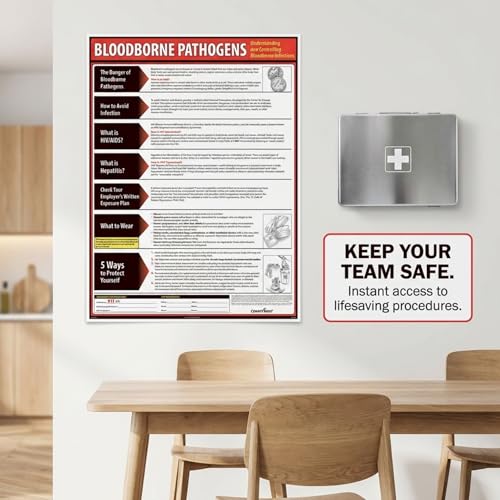 ComplyRight Bloodborne Pathogens Poster, 18" x 24", Biohazard Safety Signs for Workplace - color: Red